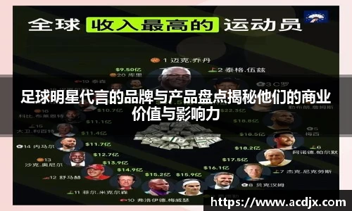 足球明星代言的品牌与产品盘点揭秘他们的商业价值与影响力